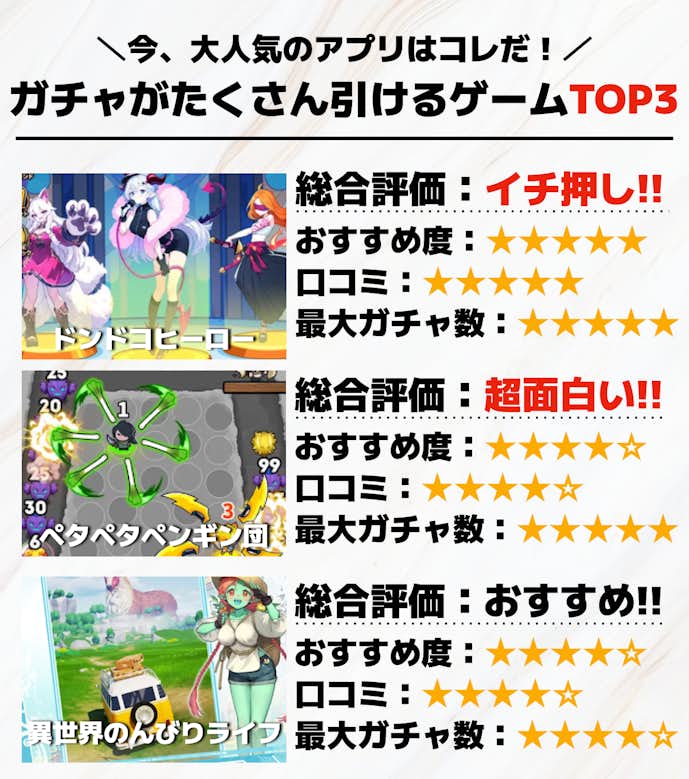 53._ガチャがたくさん引けるゲームTOP3.png