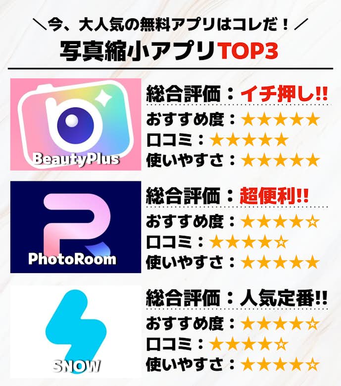 写真縮小アプリTOP3
