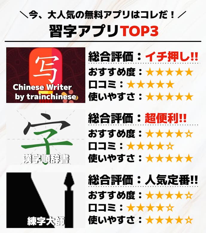 習字アプリTOP3