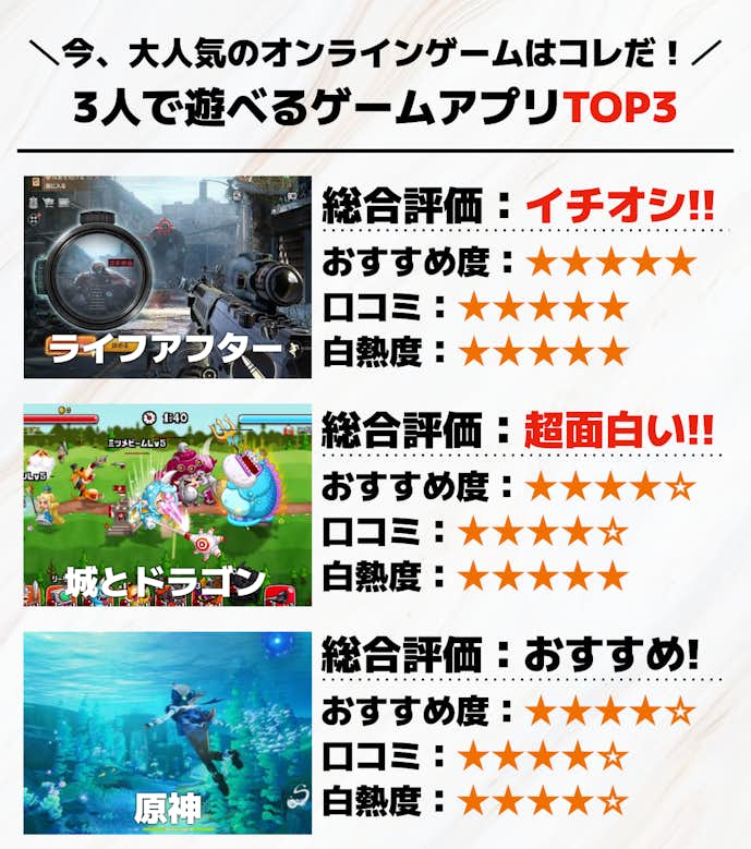3人で遊べるゲームアプリTOP3.png