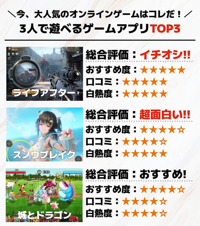 3人で遊べるゲームアプリTOP3.jpg