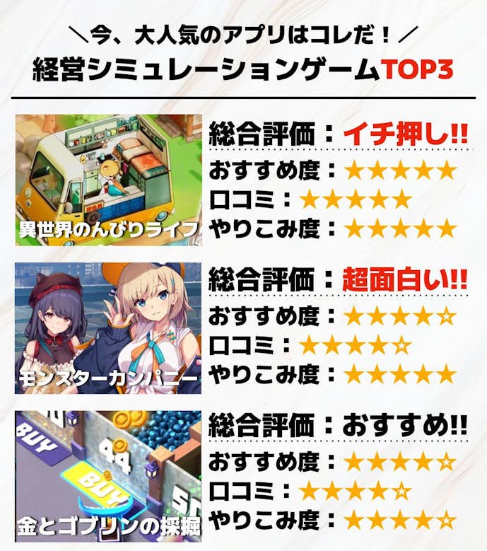 1._経営シミュレーションゲームTOP3_.jpg