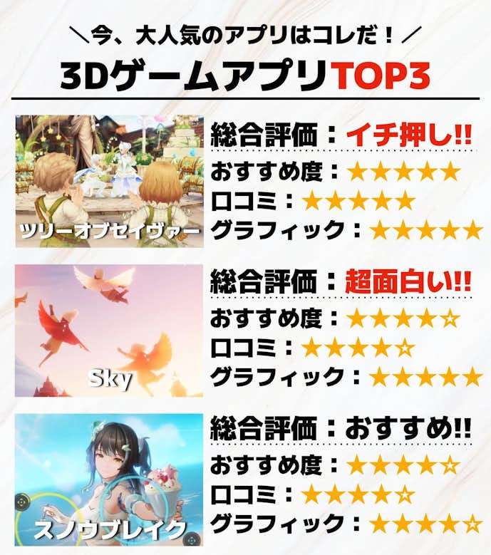 3DゲームアプリTOP3.jpg