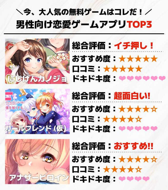 18._男性向け恋愛ゲームアプリTOP3.jpg