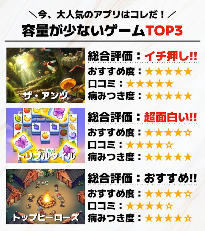 容量が少ないゲームアプリTOP3.png