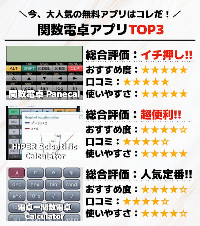 関数電卓アプリTOP3