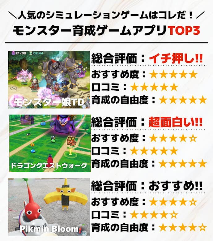 モンスター育成ゲームアプリTOP3.jpg