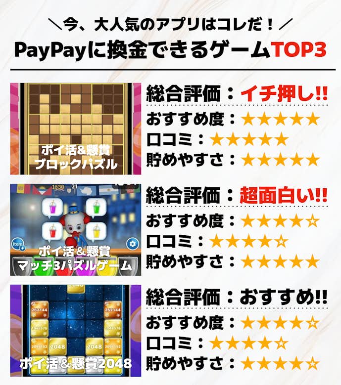 PayPayに換金できるゲームTOP3.png