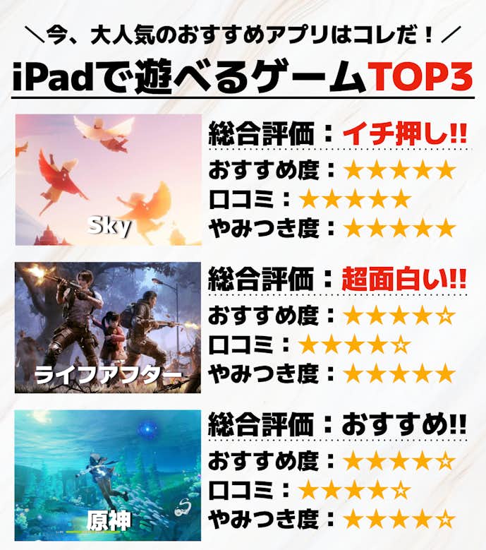 iPadで遊べるゲームアプリTOP3__1_.png