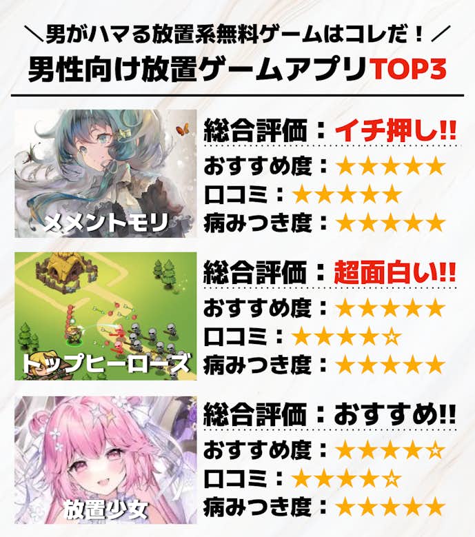 男性向け放置ゲームアプリTOP3.png