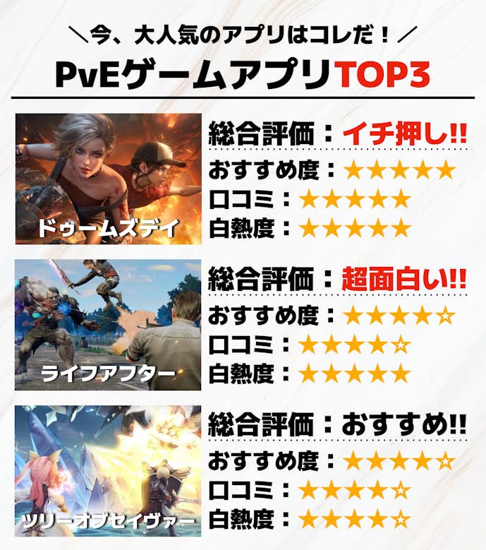 PvEゲームアプリTOP3.png