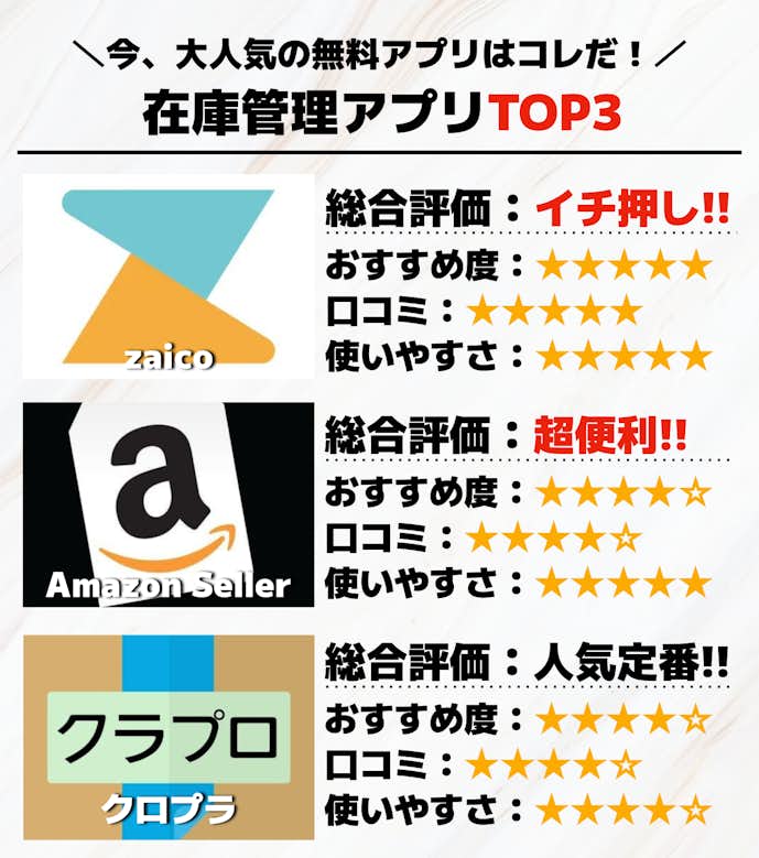 在庫管理アプリTOP3