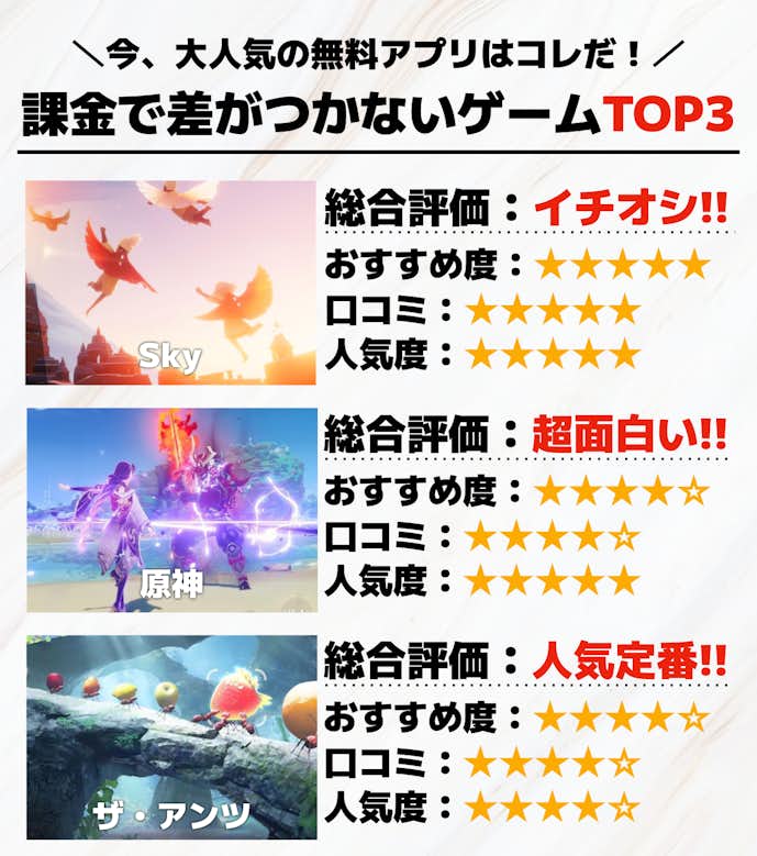 課金で差がつかないゲームTOP3.png