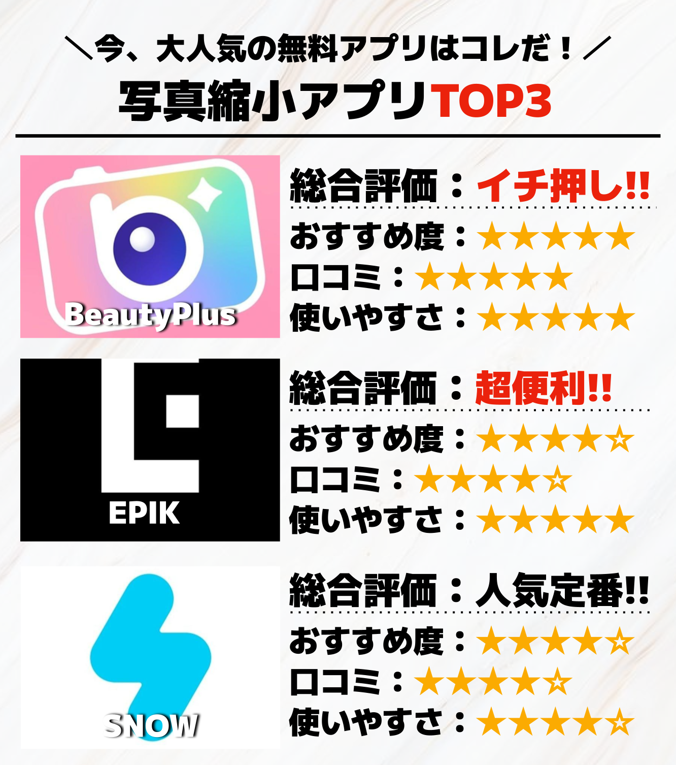 写真縮小アプリTOP3