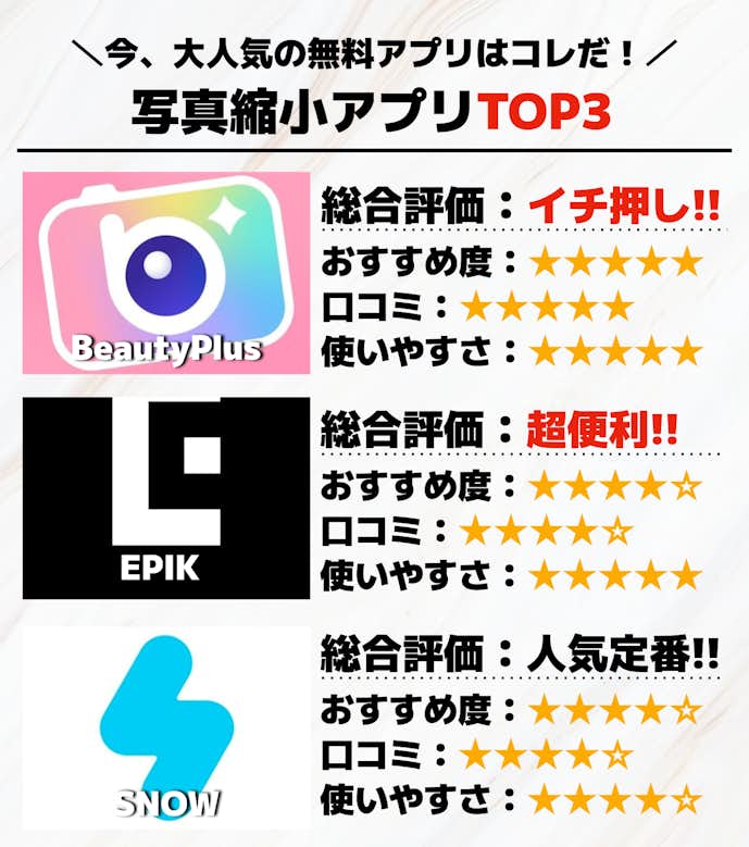 写真縮小アプリTOP3