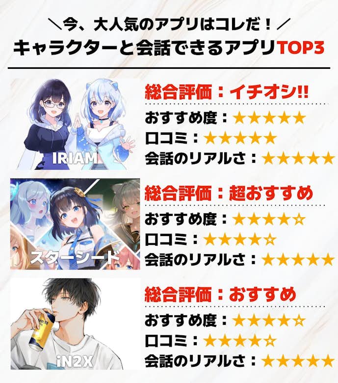 9._キャラクターと会話できるアプリTOP3.jpg