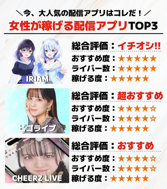 17._女性が稼げる配信アプリTOP3.png