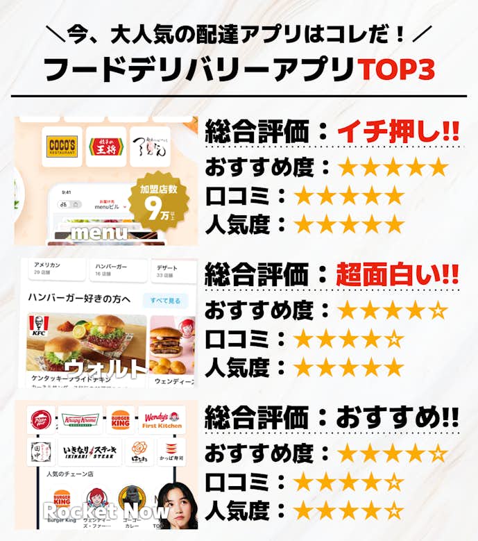 フードデリバリーアプリTOP3.png