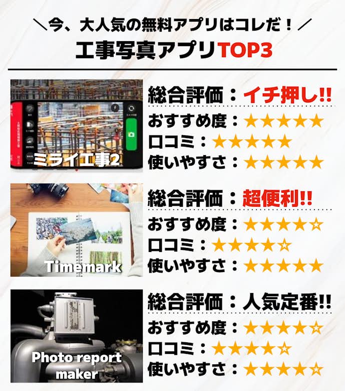 工事写真アプリTOP3