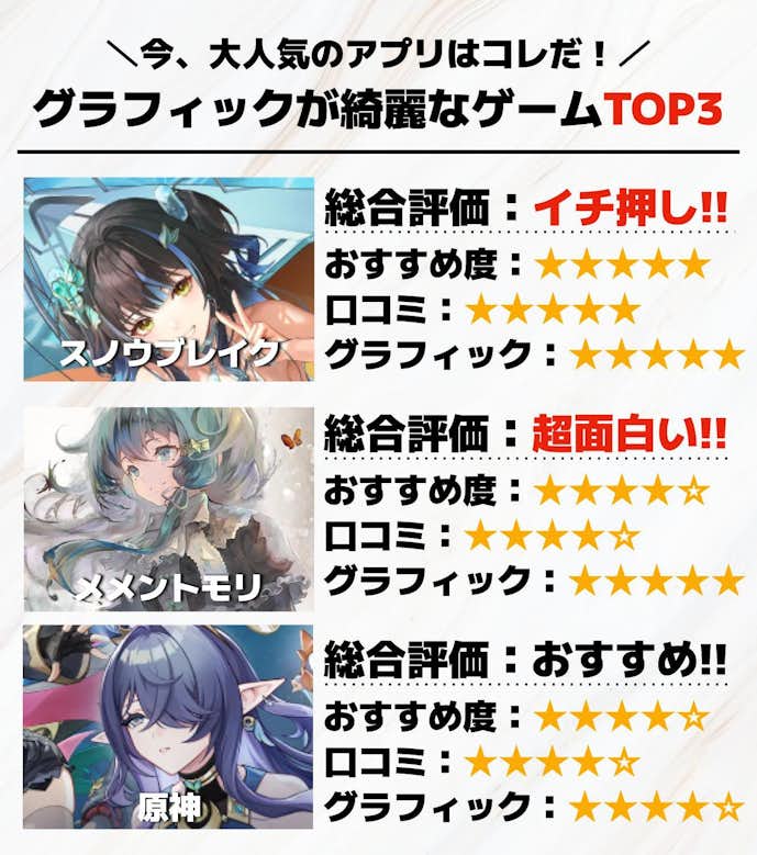 60._グラフィックが綺麗なゲームTOP3.jpg