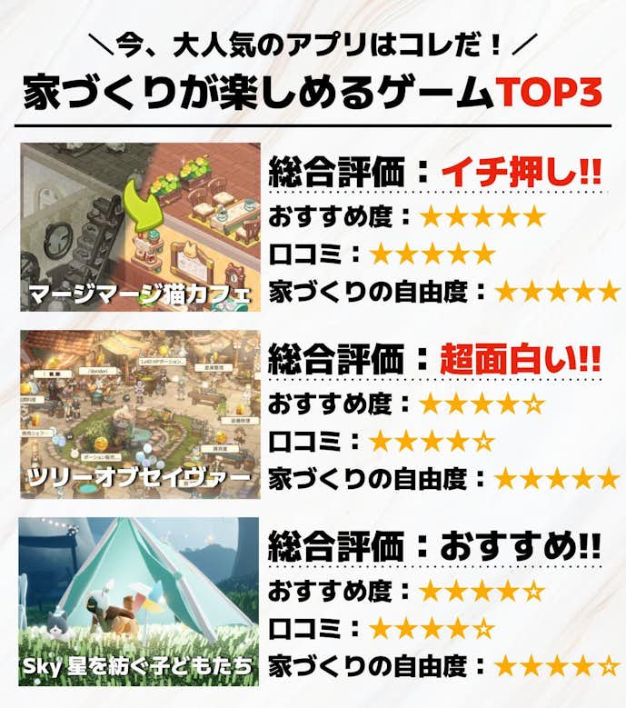 家づくりが楽しめるゲームアプリTOP3.jpg