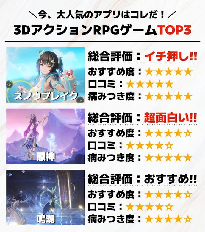 3DアクションRPGゲームTOP3.jpg