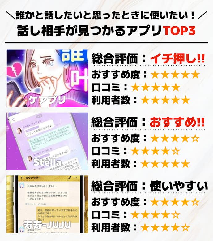 1._誰かと話せるアプリTOP3.png