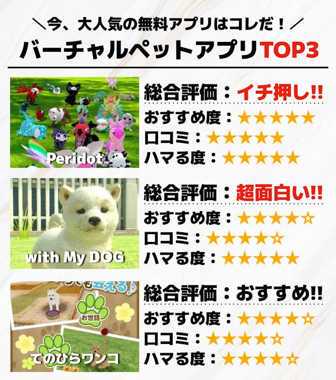 バーチャルペットアプリTOP3