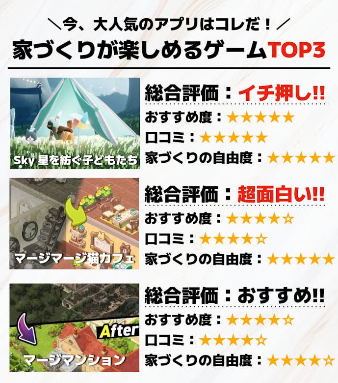 家づくりが楽しめるゲームアプリTOP3.png