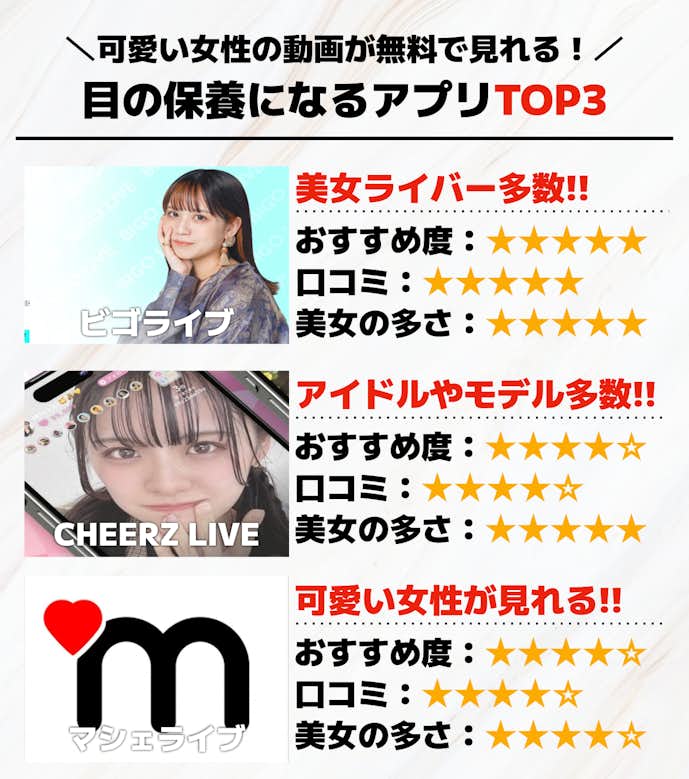 目の保養になるアプリTOP3.png