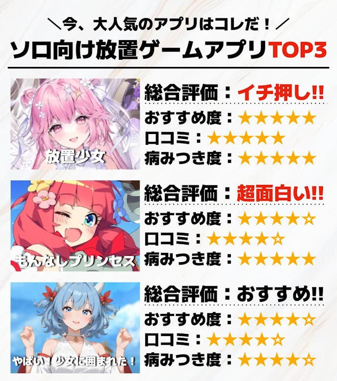 ソロ向け放置ゲームアプリTOP3.jpg