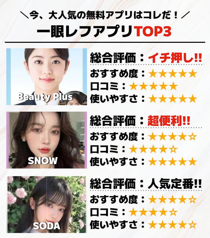 一眼レフアプリTOP3