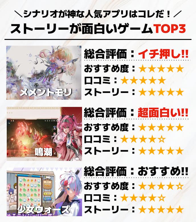 ストーリーが面白いゲームTOP3.png
