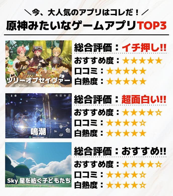 原神みたいなゲームアプリTOP3
