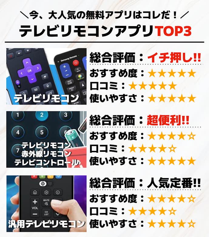 テレビリモコンアプリTOP3