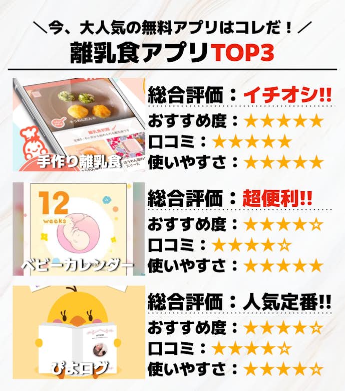 離乳食アプリTOP3.png