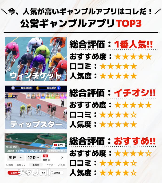 公営ギャンブルアプリTOP3.png