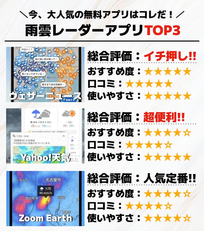 雨雲レーダーアプリTOP3