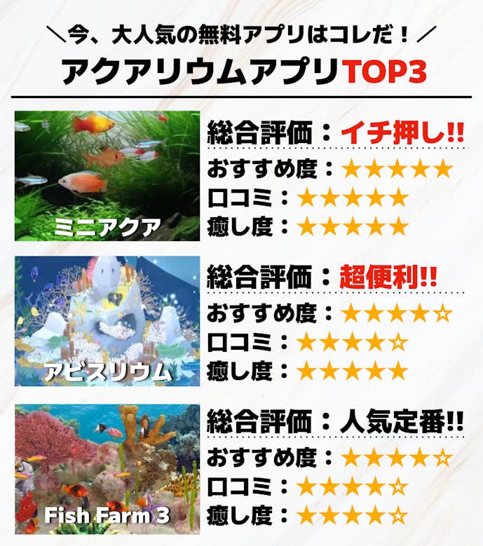 アクアリウムアプリTOP3