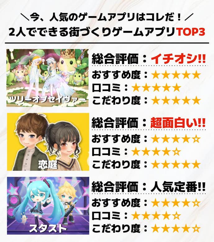 2人でできる街づくりゲームアプリTOP3.jpg