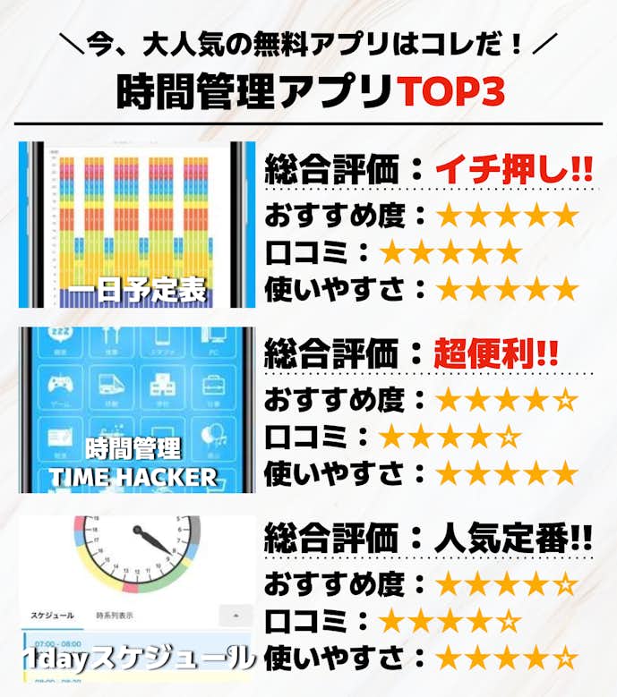 時間管理アプリTOP3