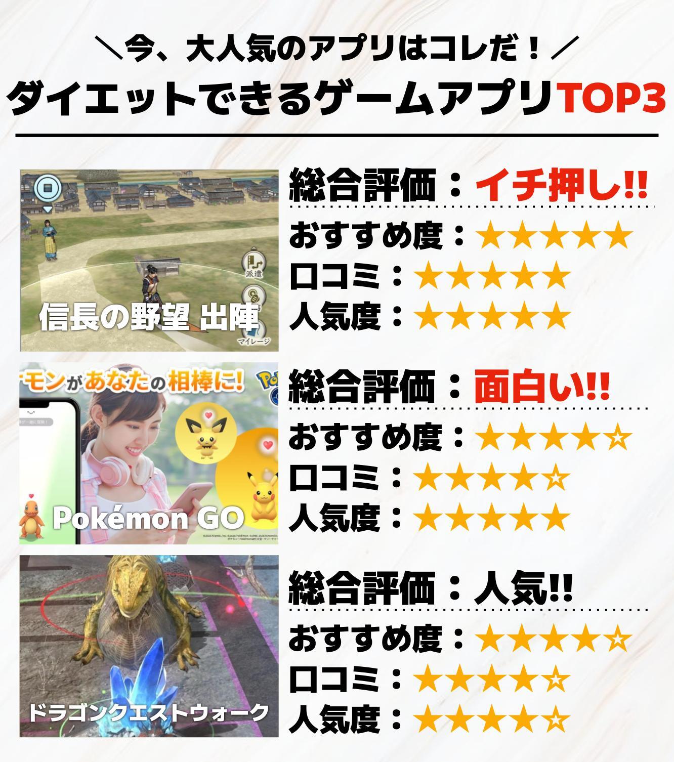 ダイエットできるゲームアプリTOP3.jpg