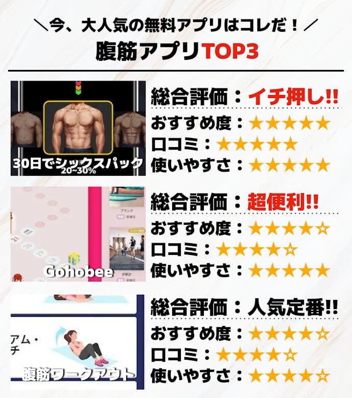 腹筋アプリTOP3