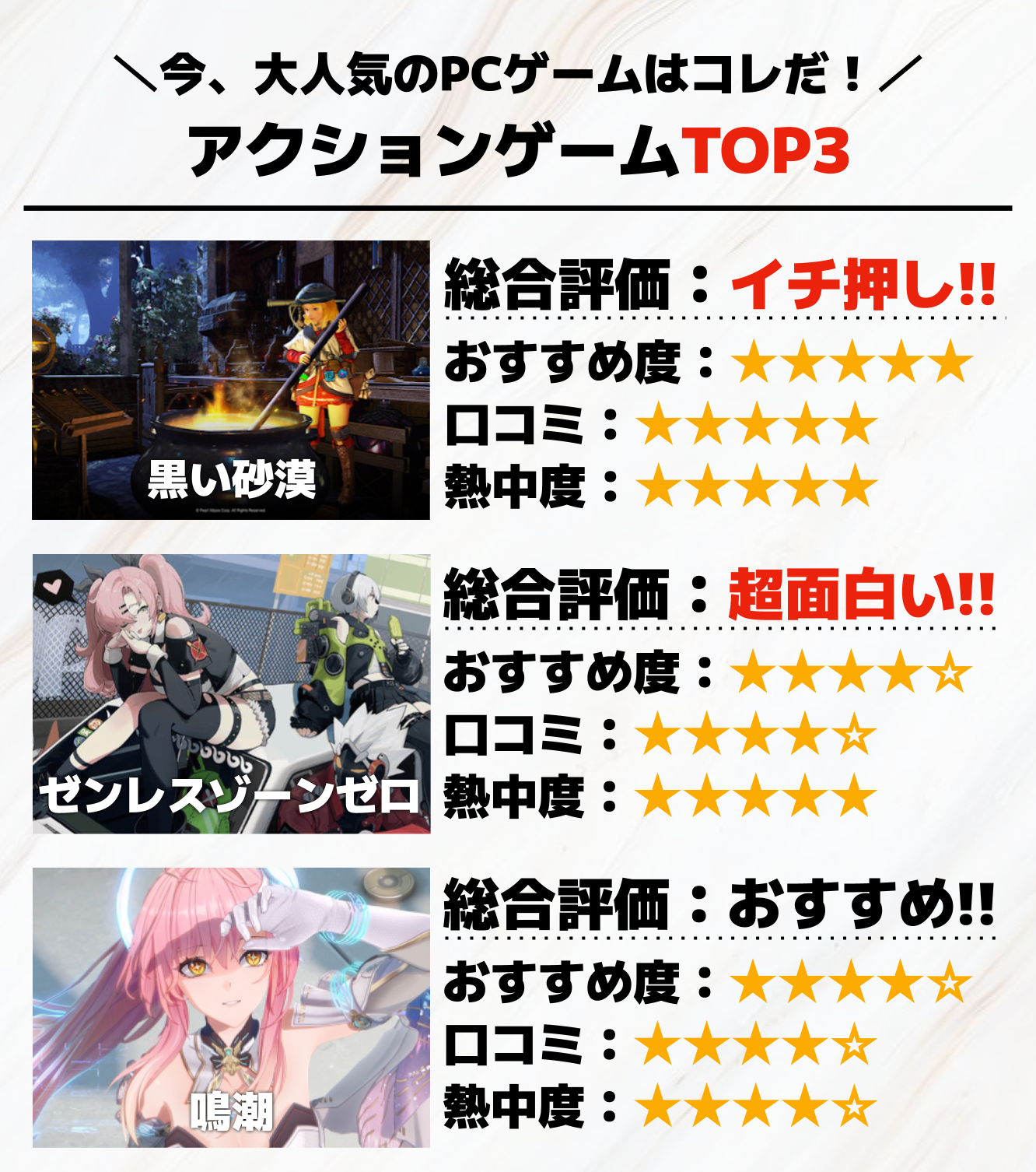 1._アクションゲームTOP3_.png