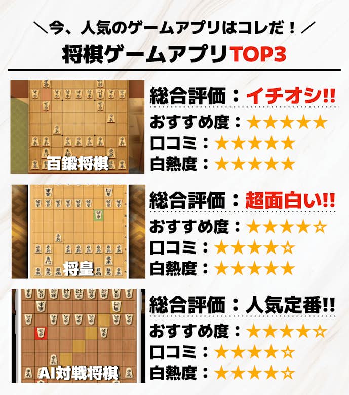 将棋ゲームアプリTOP3