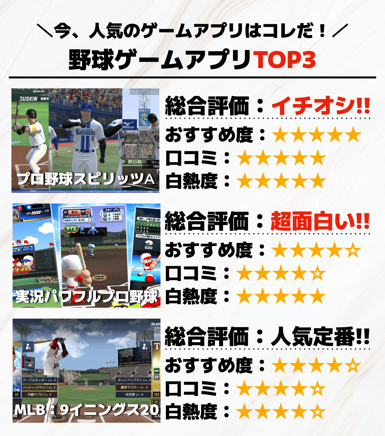 野球ゲームアプリTOP3