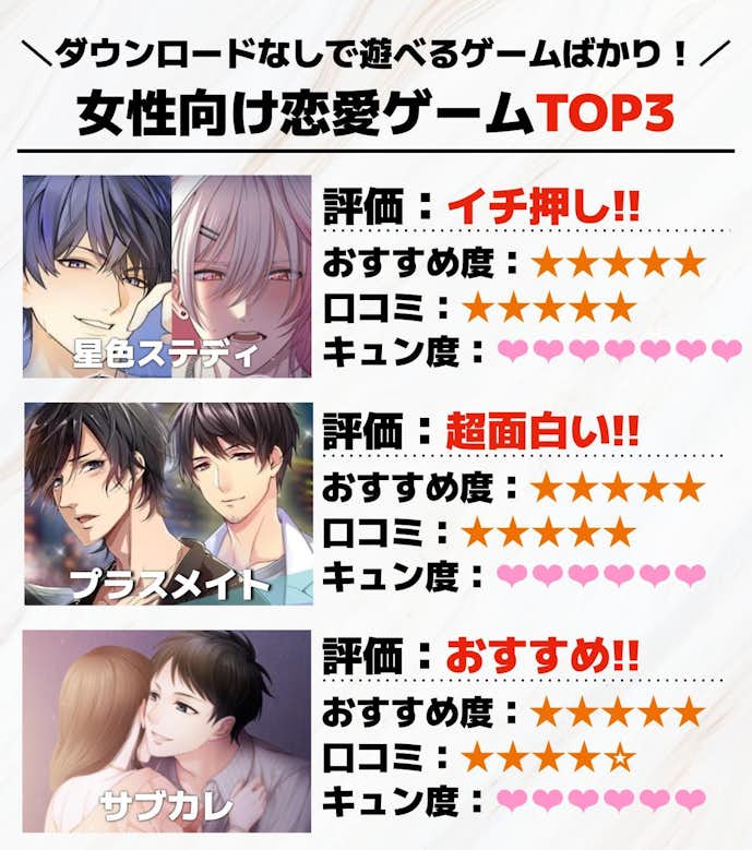 22._女性向け恋愛ゲームTOP3.jpg