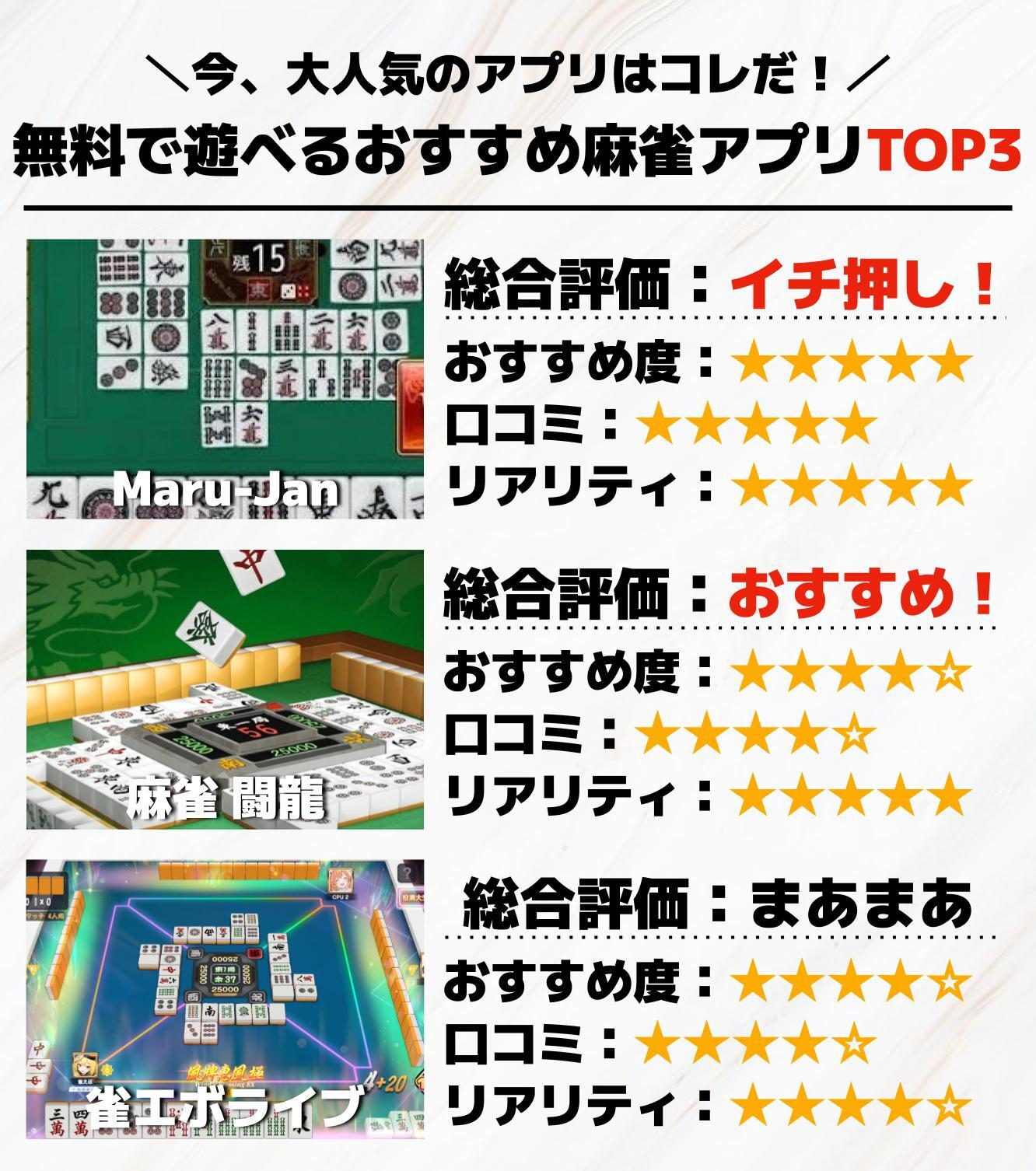 2._無料で遊べるおすすめ麻雀アプリTOP3.jpg