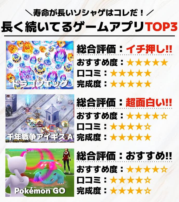 長く続いてるゲームアプリTOP3__1_.jpg