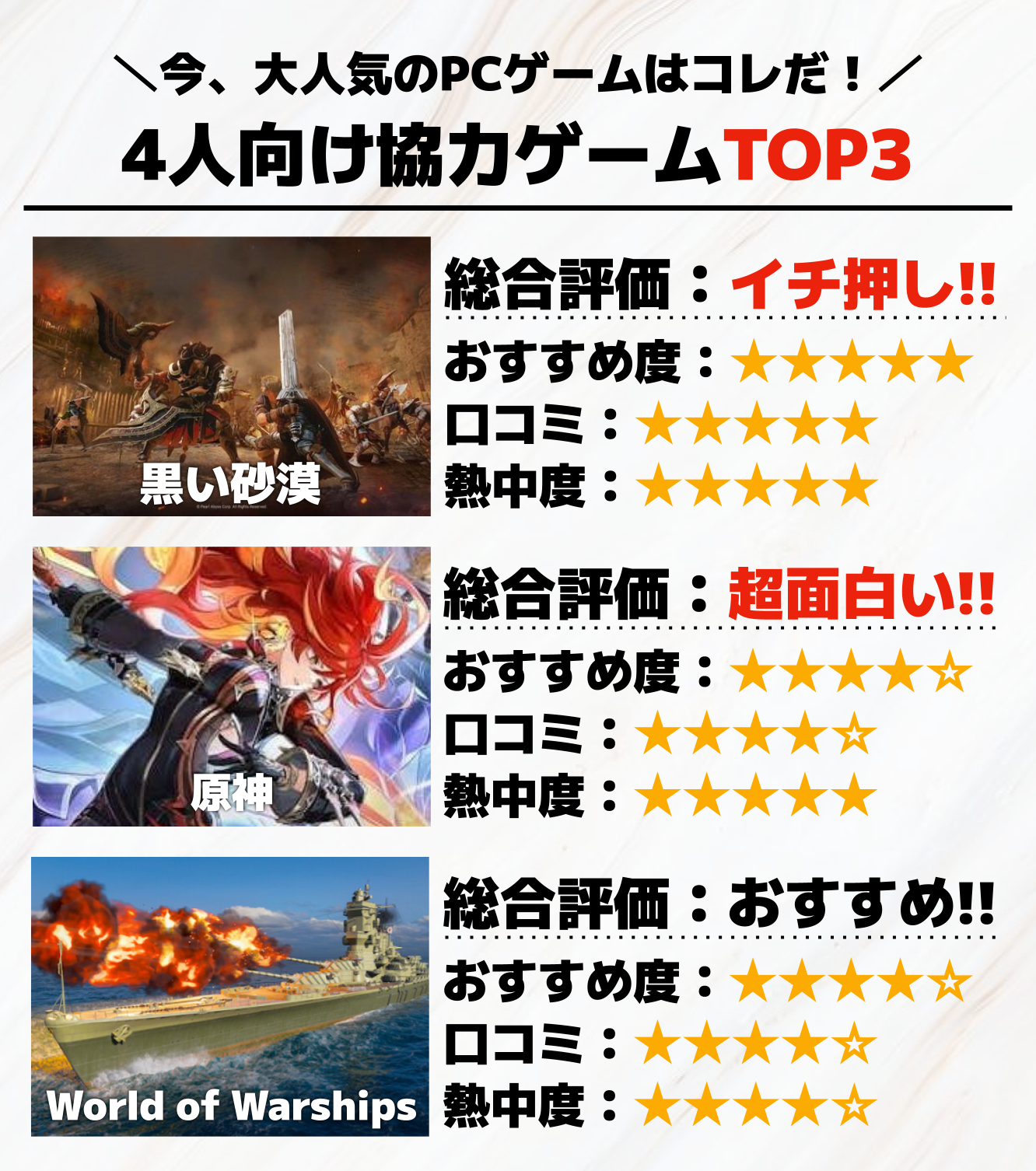 1._4人向け協力ゲームTOP3_.png